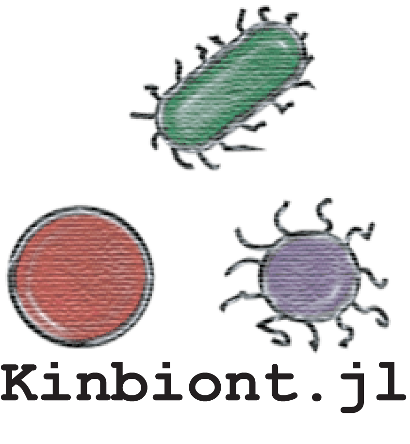 Kinbiont Documentation logo